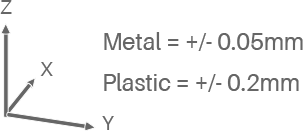 TOLERANCES